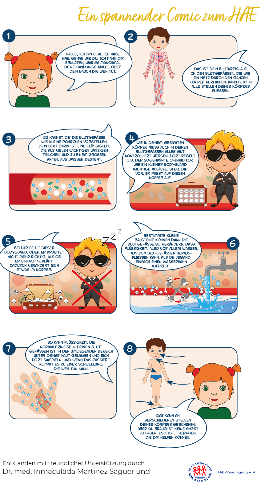 Das Geheimnis des C1-Inhibitor Bodyguards